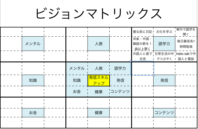 f:id:sinseikatudaiki:20190108233805p:plain