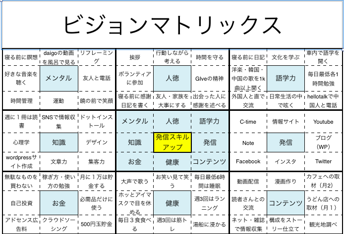 f:id:sinseikatudaiki:20190108234158p:plain
