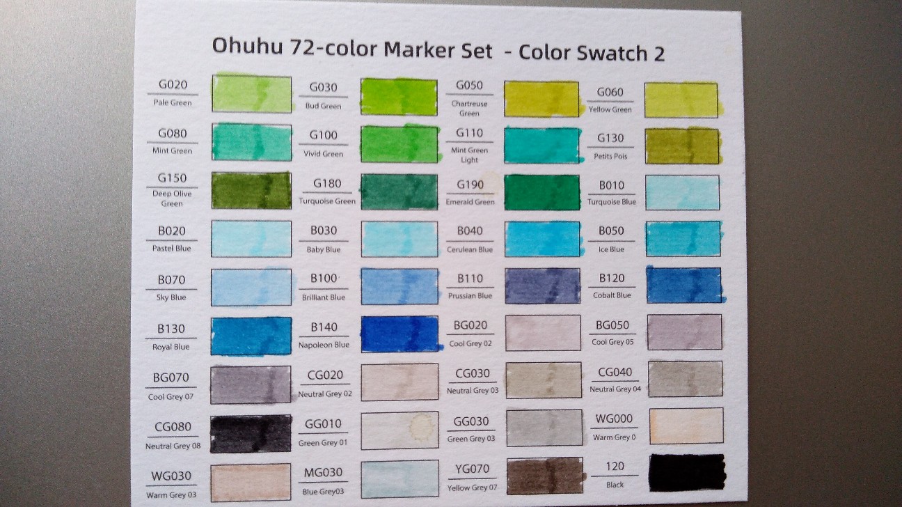 Pr Ohuhuさんの水性マーカーペン 淡い色 濃い色 72色セット レビューするよ 相変わらず高コスパ ペイトのすすす Pr Ohuhuさんの水性マーカーペン 淡い色 濃い色 72色セット レビューするよ 相変わらず高コスパ ペイトのすすす