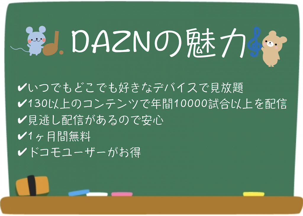 f:id:sinsinblogtan:20200317222627p:plain f:id:sinsinblogtan:20200317222627p:plain
