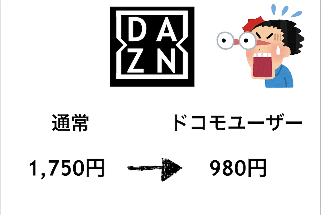 f:id:sinsinblogtan:20200321144911p:plain f:id:sinsinblogtan:20200321144911p:plain
