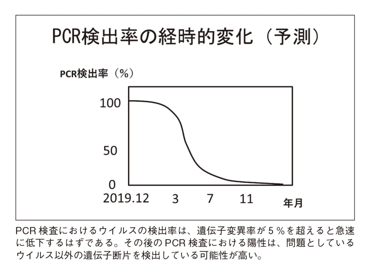 f:id:sintaro515:20210417144902j:plain