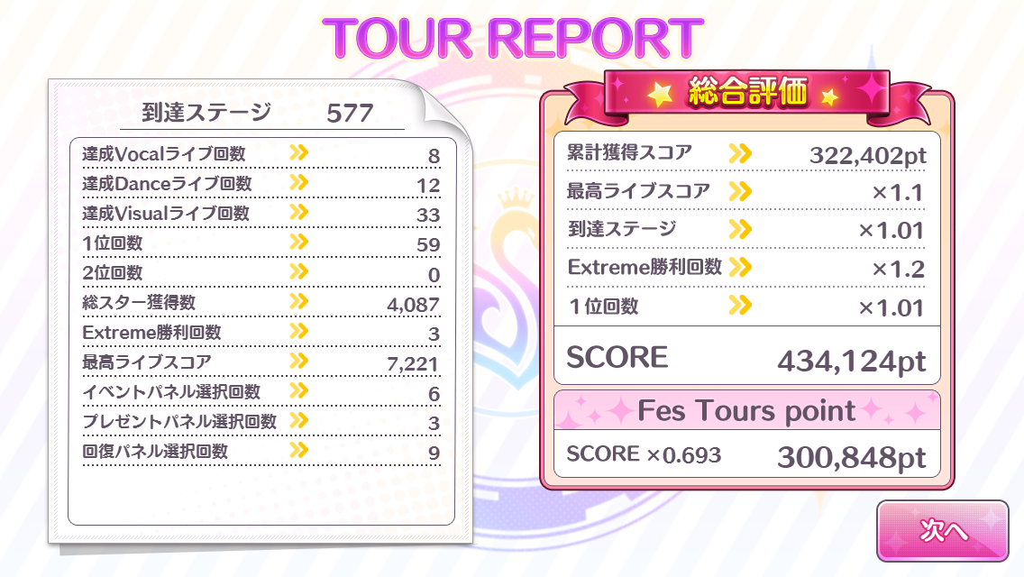 f:id:sintei:20211104091545p:plain