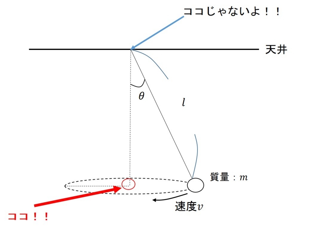 f:id:sinwazemi:20180615131808j:plain f:id:sinwazemi:20180615131808j:plain