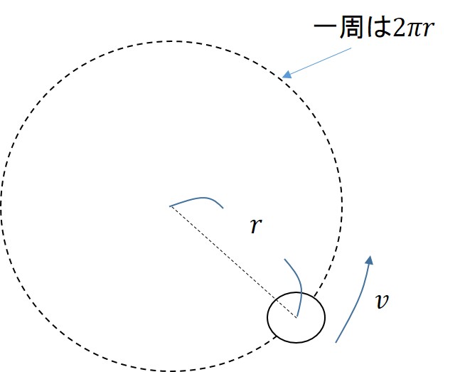 f:id:sinwazemi:20180617230456j:plain f:id:sinwazemi:20180617230456j:plain