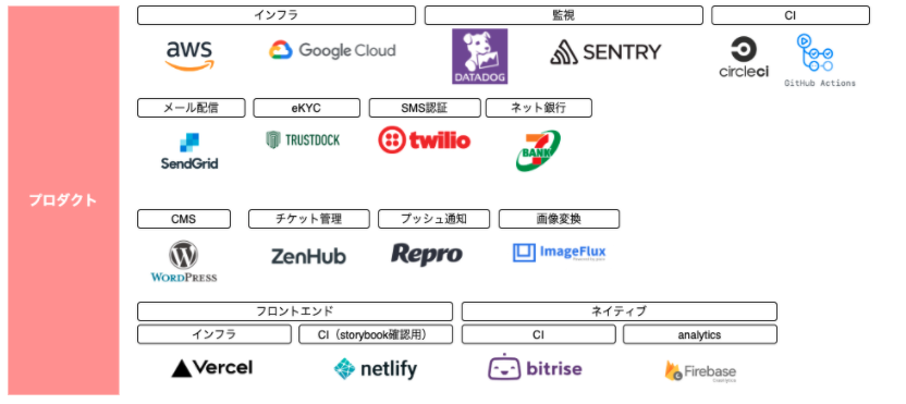 f:id:sion_cojp:20201026022637p:plain