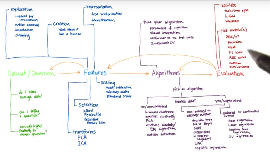 f:id:sionff:20171115063316p:plain