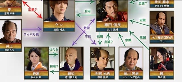 信長のシェフ　全巻セット　ドラマ化　小栗旬 信長のシェフ 全巻セット ドラマ化 小栗旬 信長のシェフ 国内ドラマ