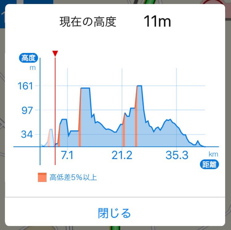 f:id:sippuu0517:20170129015232j:plain f:id:sippuu0517:20170129015232j:plain