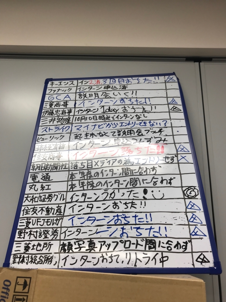 f:id:siquare:20171207214957j:plain f:id:siquare:20171207214957j:plain