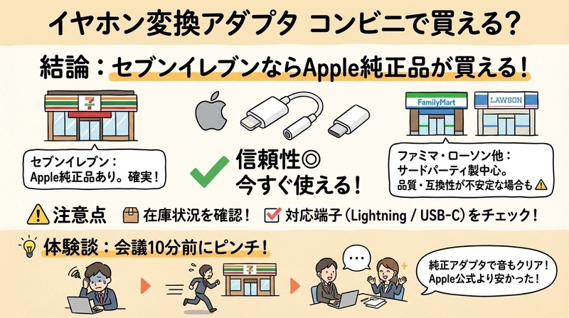 イヤホン変換アダプタはコンビニで買える？