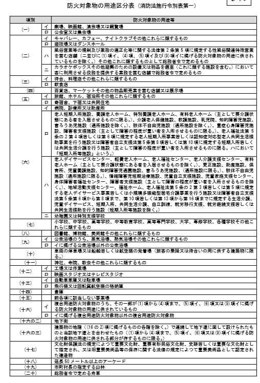 f:id:siragagori:20180320214727p:plain
