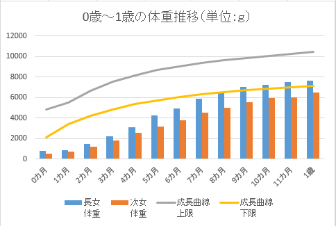 f:id:sirasupapadon:20190211144710p:plain