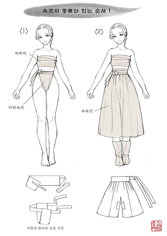 女性用韓服のチマ（スカート）について考える - 大韓民国観察記