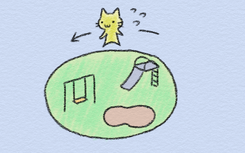 around the park.png Around the park