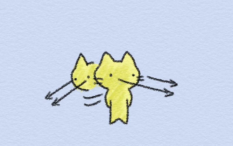 look.png Look