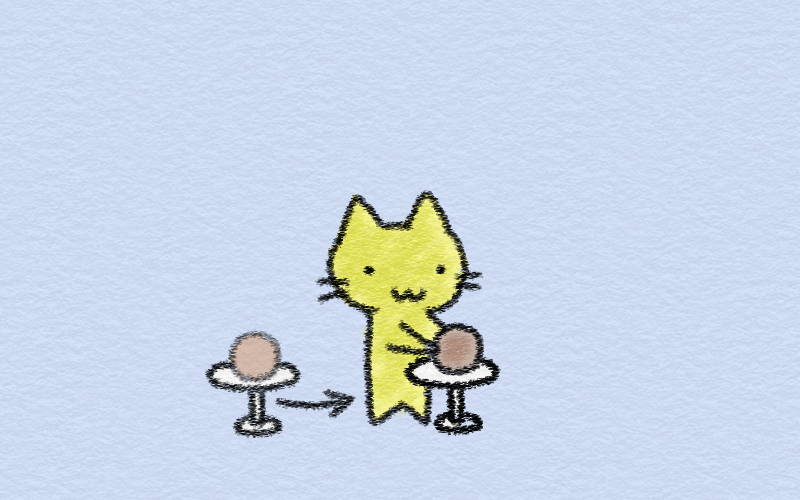 put.png Put