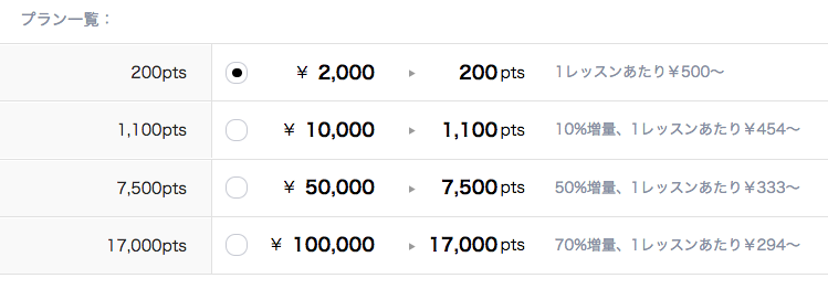 ポイントプラン一覧.png ポイントプラン一覧