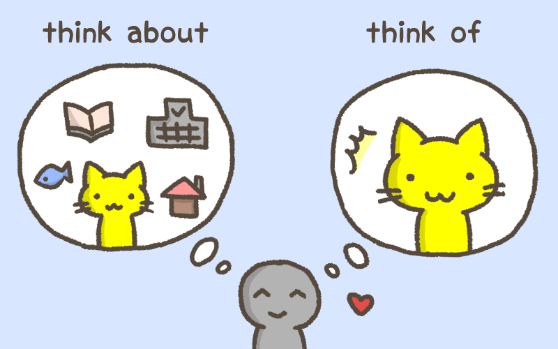think about think of.png Think about think of