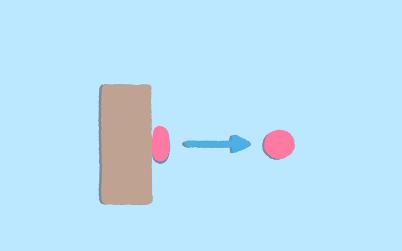 off.png Off