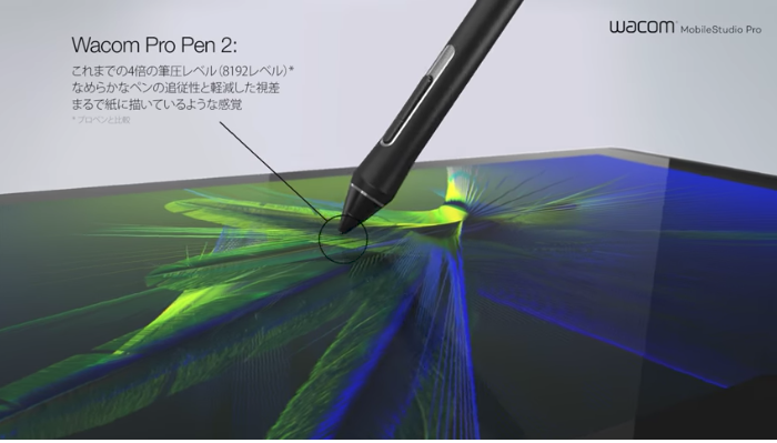 Wacom MobileStudio Pro 13.png Wacom MobileStudio Pro 13