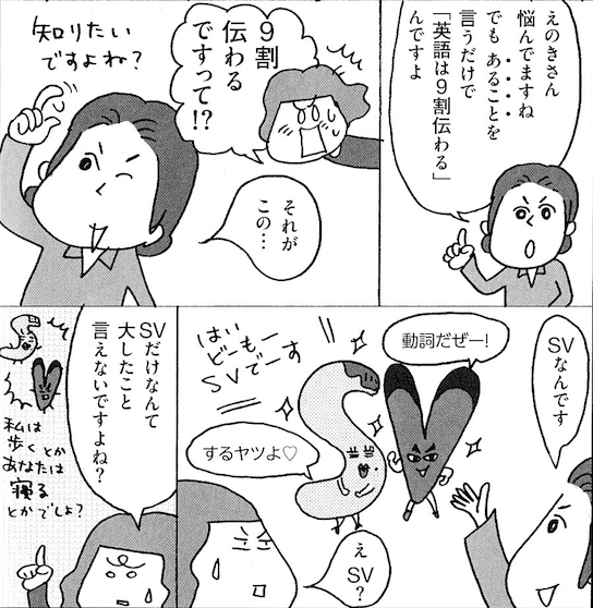 マンガでわかる 英語がスッと出てくる新感覚英会話