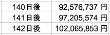 1億円.png 1億円