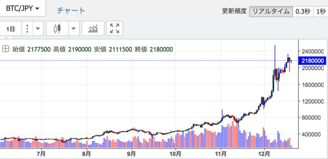 BTC.png BTC