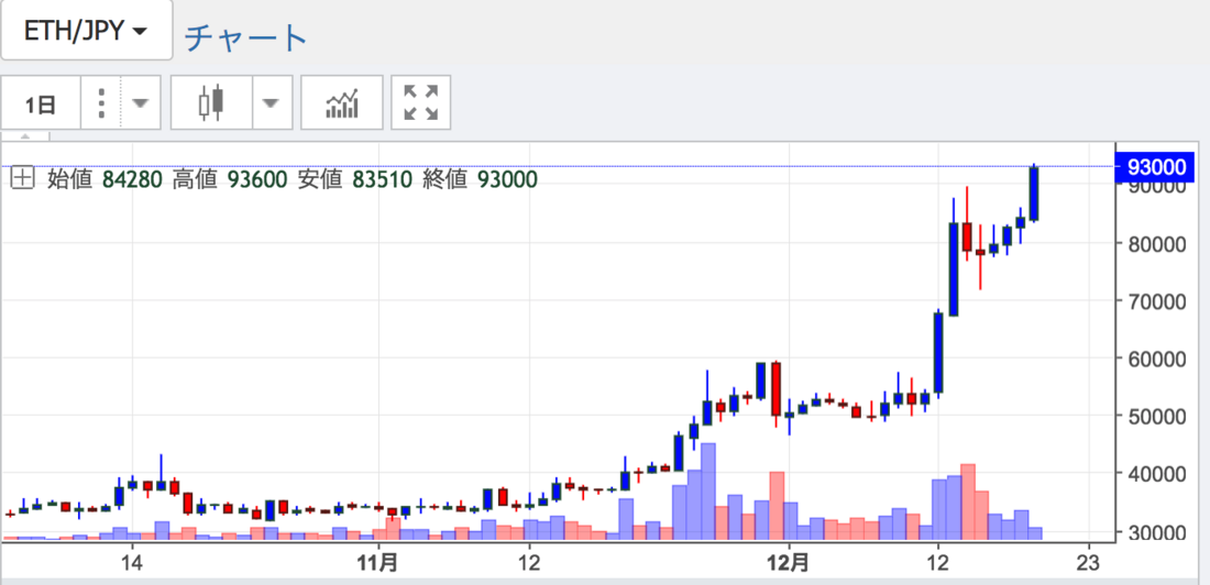 ETH.png ETH