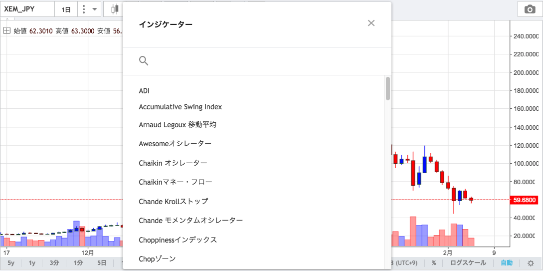 インジケーター2.png インジケーター2