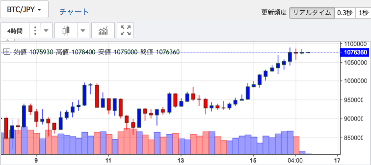 btc.png Btc