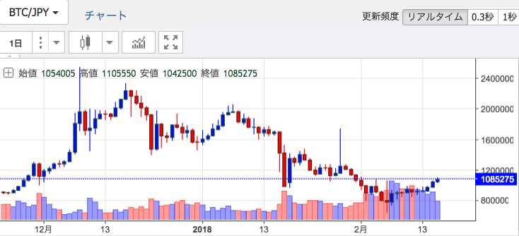 btc.png Btc