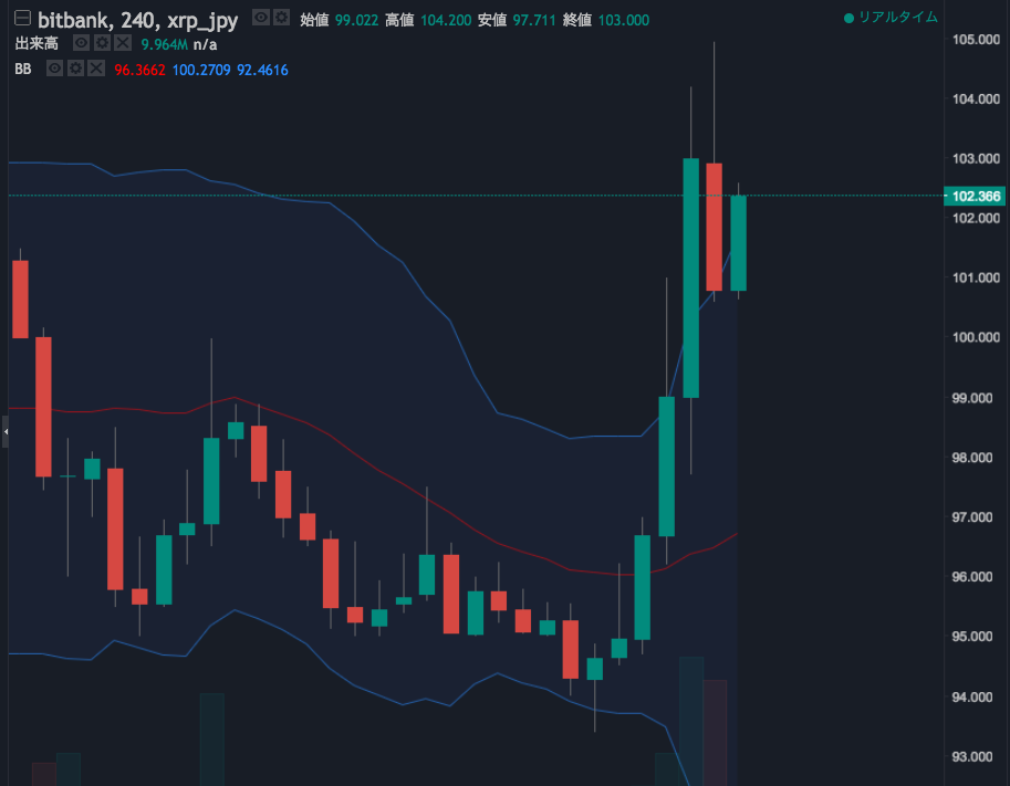 XRP.png XRP
