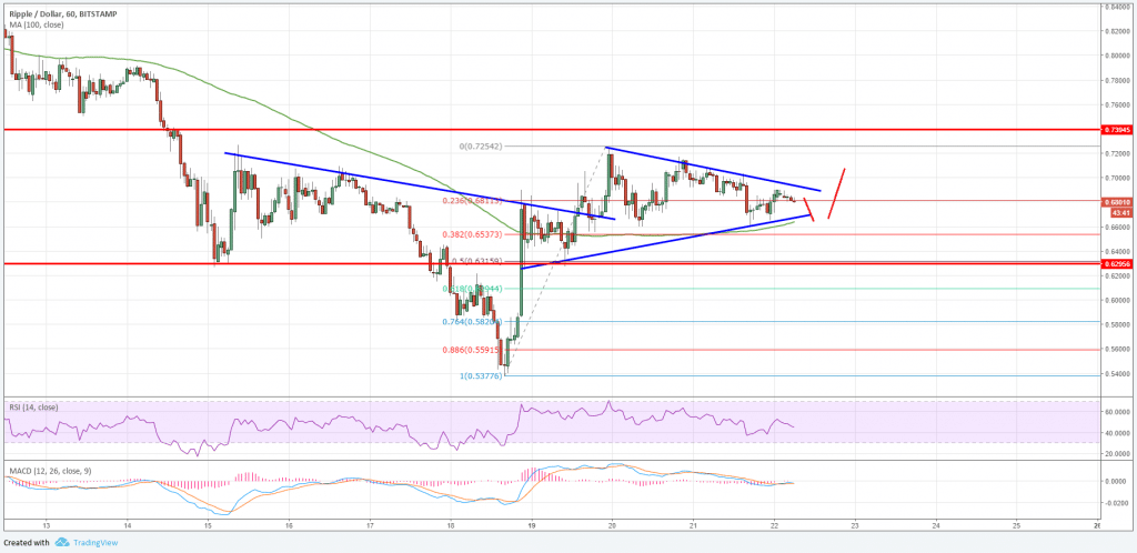 XRP.png XRP