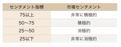 表.png 表