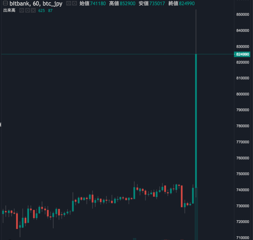 BTC.png BTC