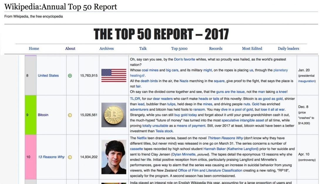 Wikipedia.jpg Wikipedia