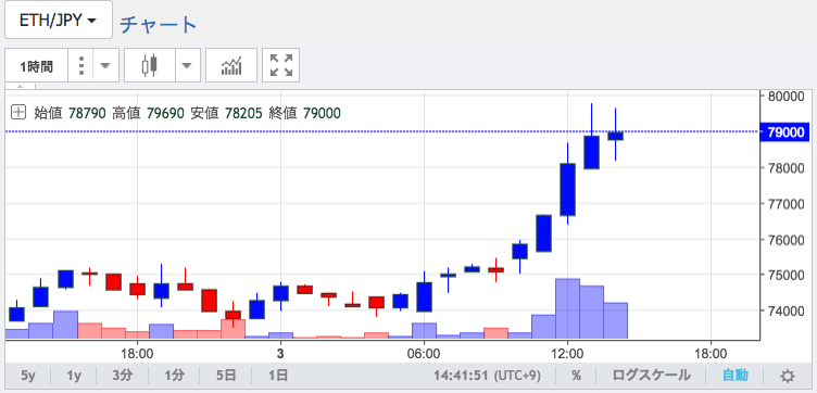 ETH.png ETH