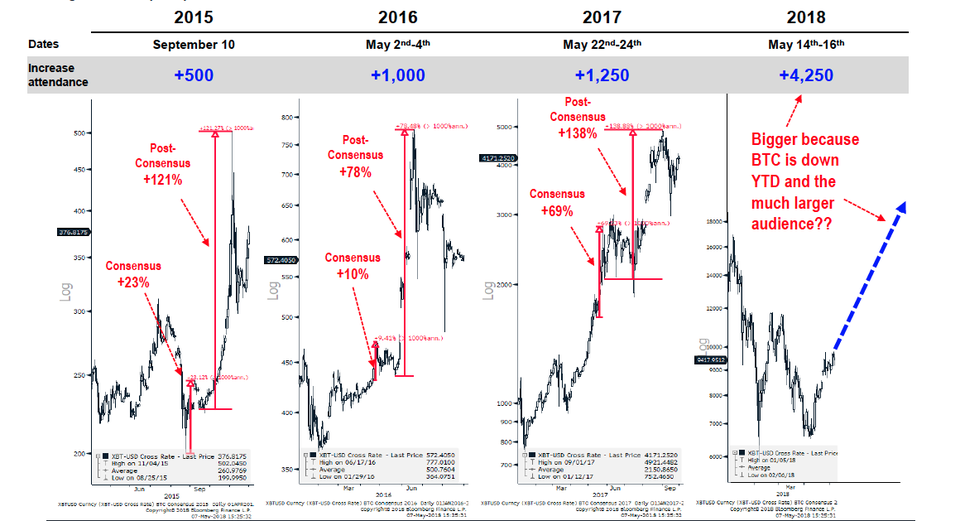 btc.png Btc