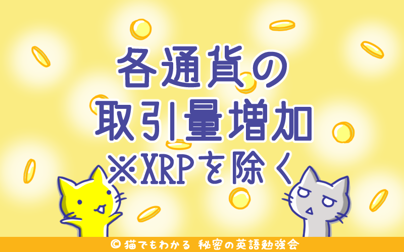 各通貨の取引量増加.png 各通貨の取引量増加