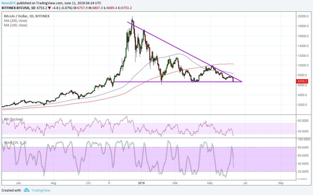 BTC.png BTC