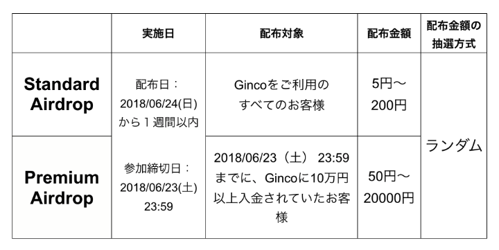 実施内容.png 実施内容