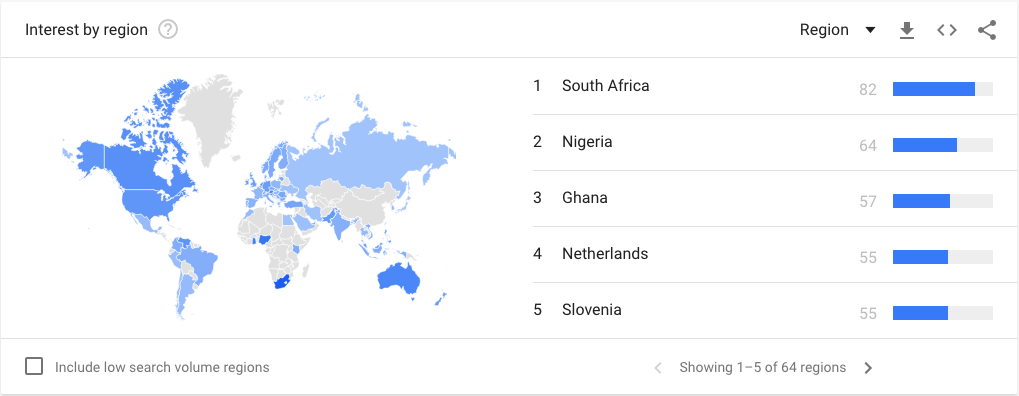 Google2.png Google2