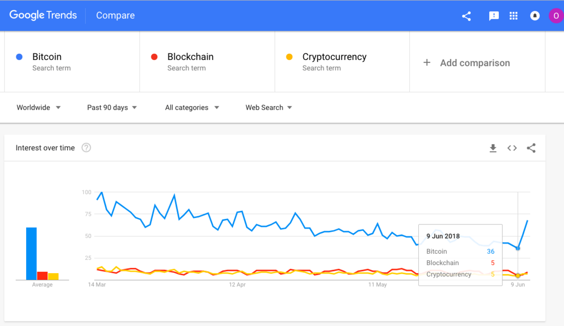 Google1.png Google1