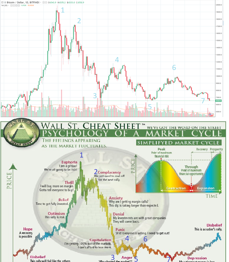 cheetsheet.png wall street cheet sheet