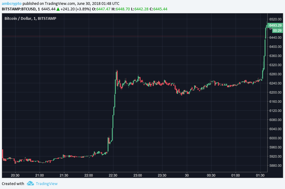 BTC.png BTC