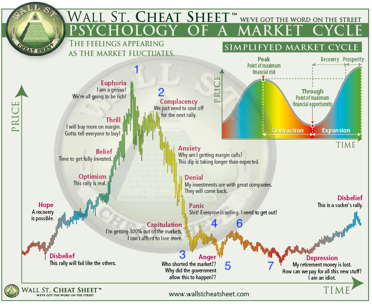 CHEAT SHEET.png CHEAT SHEET