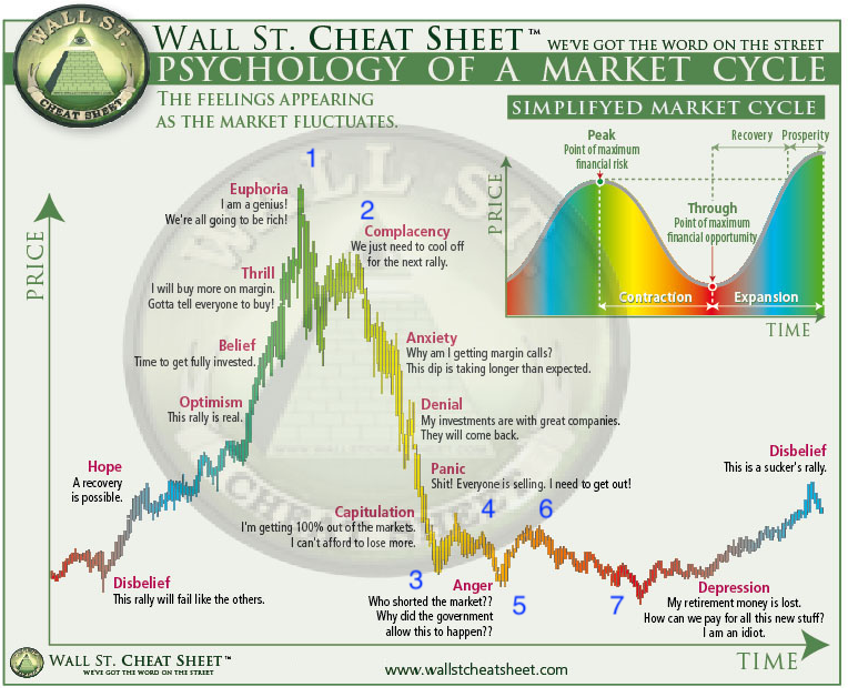 CHEAT SHEET