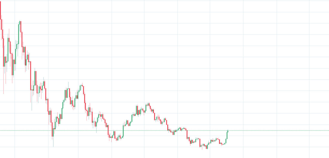 BTCUSD2.png BTCUSD2