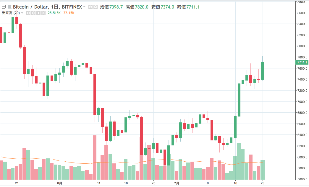 BTC.png BTC